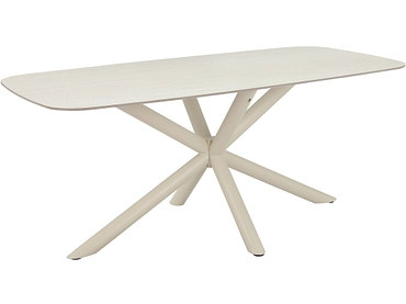 Table LEANE II