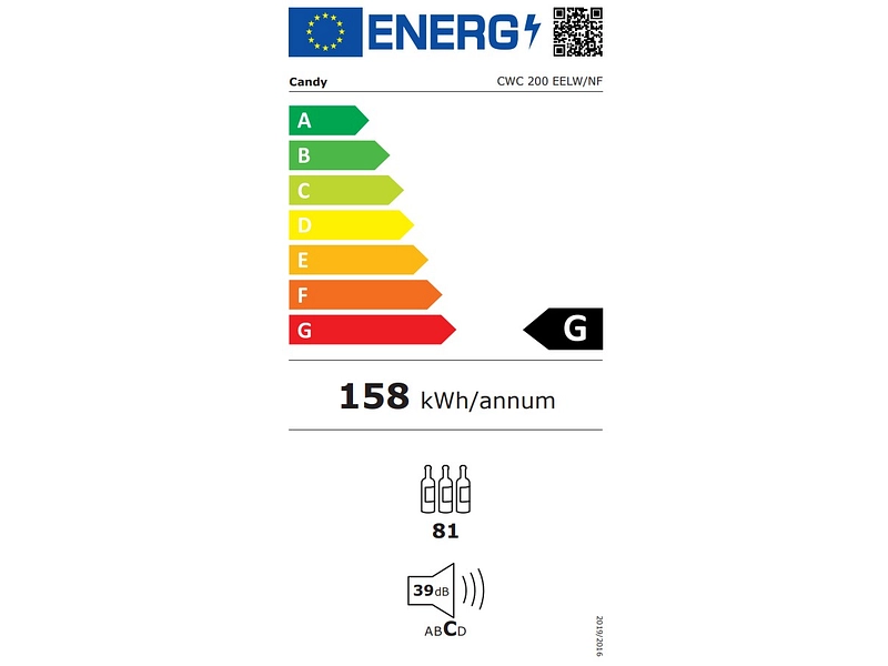 CANDY Service-Keller CANDY Service-Keller