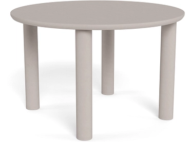 Table MAGEE