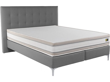 Boxspring RELAX BY BICO CHARLOTTE anthracite