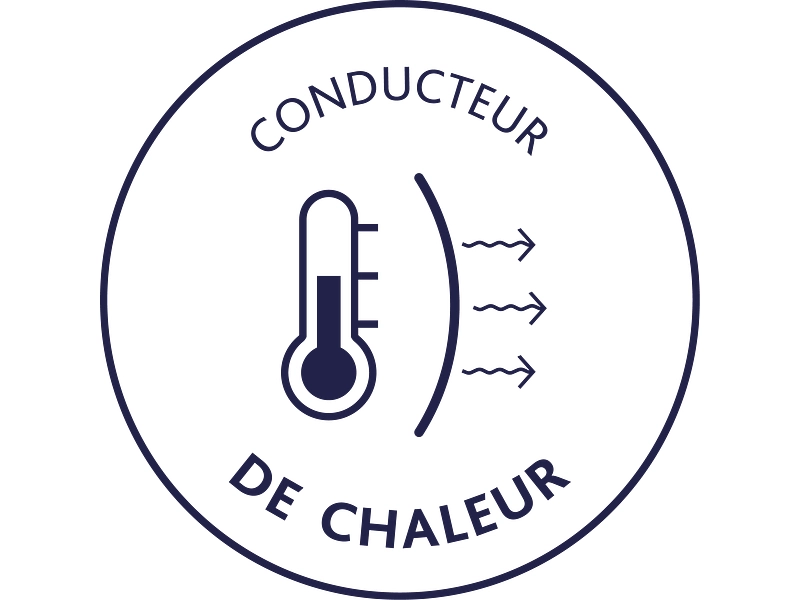 DODO Duvet THERMO PLUS