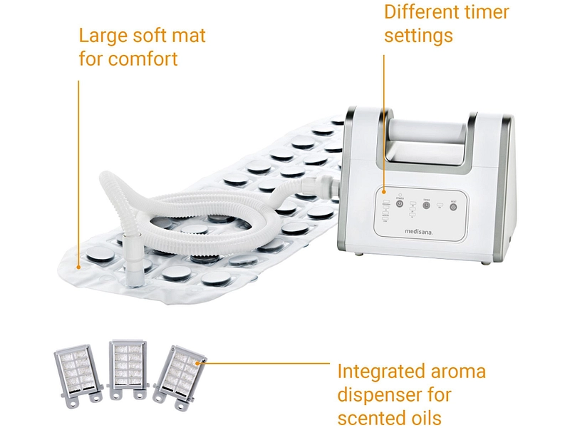 MEDISANA Hydromassage bain