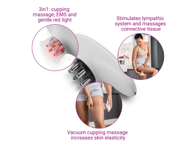 MEDISANA Anti-cellulite massage