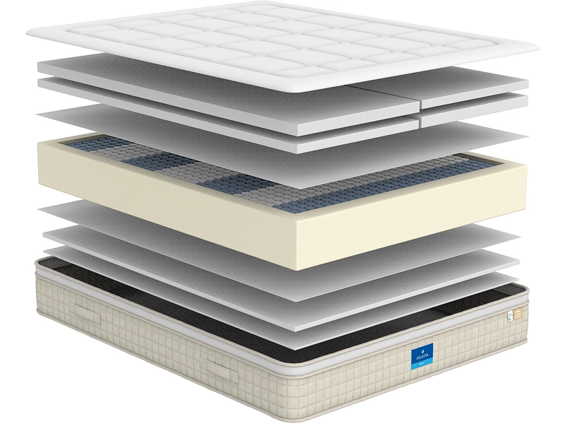 CELESTA Matratze SEASON FIT