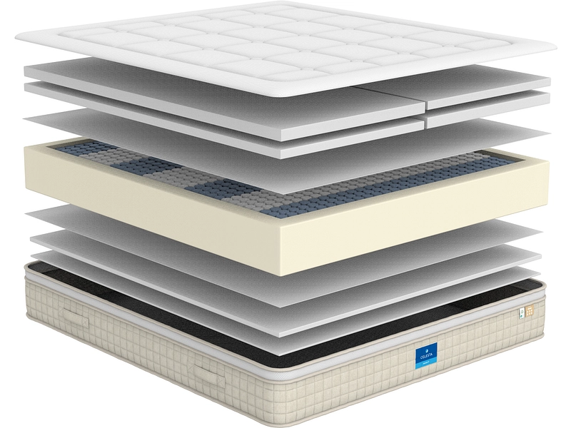 CELESTA Matratze SEASON FIT