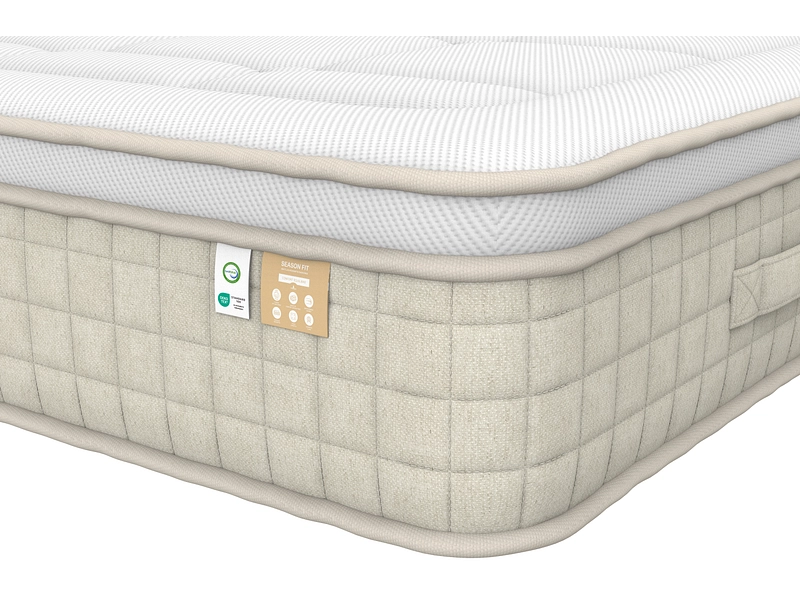 CELESTA Matratze SEASON FIT