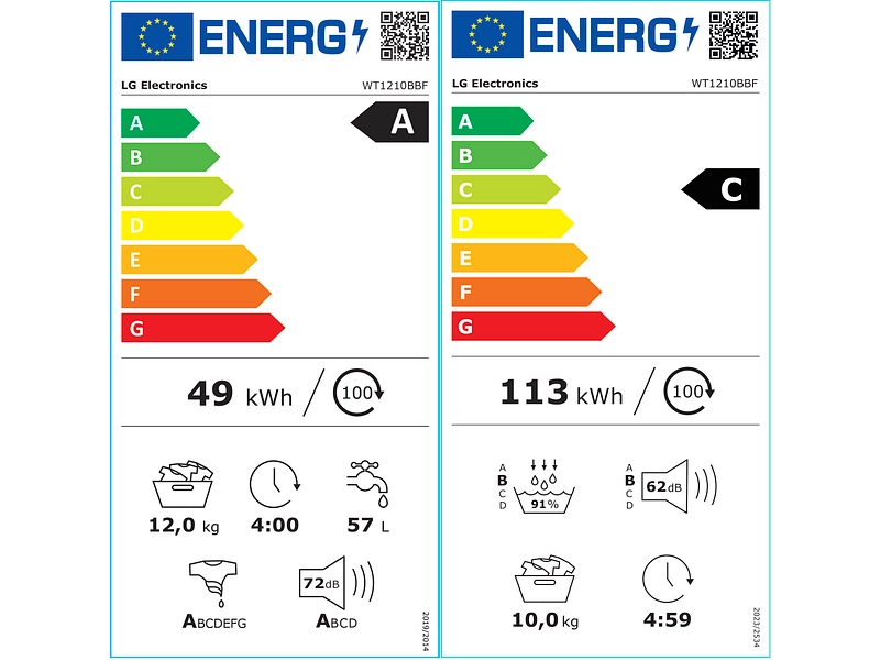 LG ELECTRONICS Tour de lavage