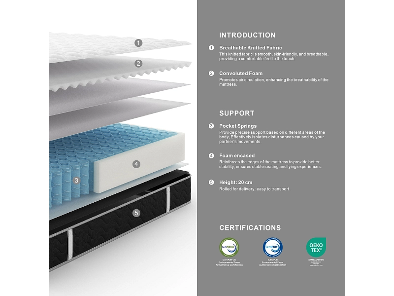 CELESTA Matratze SLEEP SMART