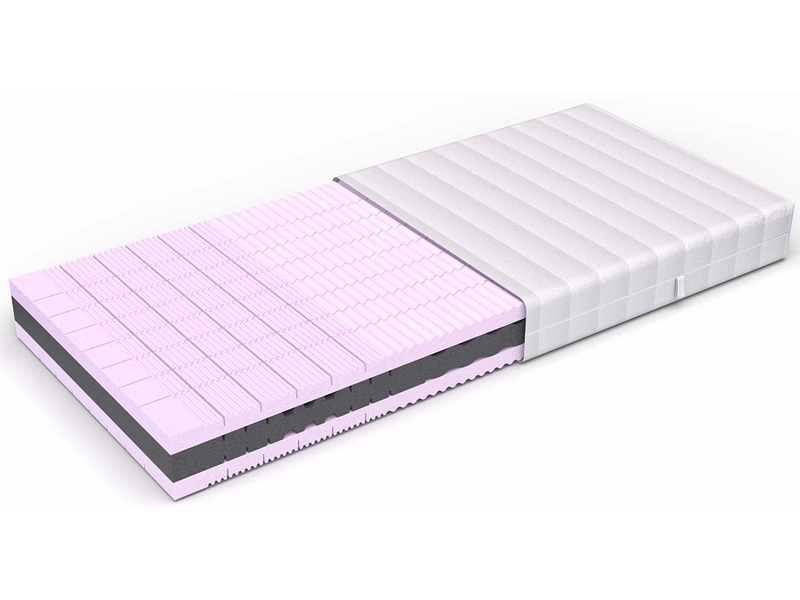 SWISSDREAM NIGHT Matelas EVO