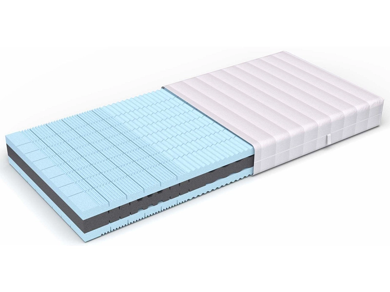 SWISSDREAM NIGHT Matelas EVO