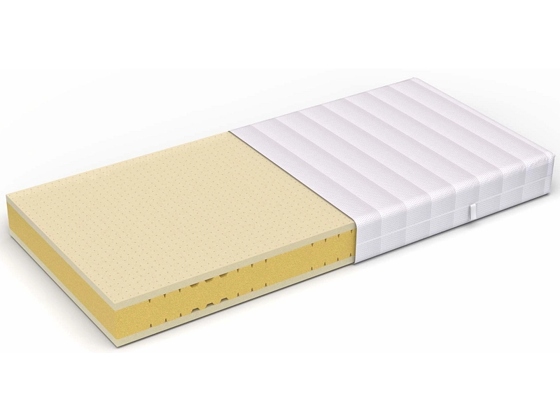 SWISSDREAM NIGHT Matelas OPTIMA