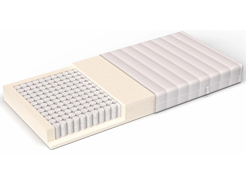 SWISSDREAM NIGHT Matelas POCKET