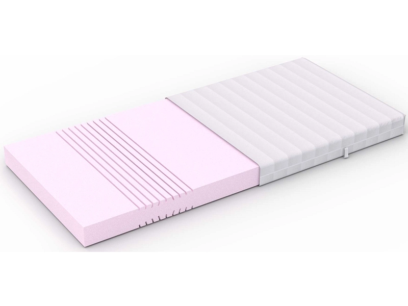 SWISSDREAM NIGHT Matelas TREND