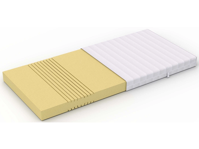 SWISSDREAM NIGHT Matelas TREND