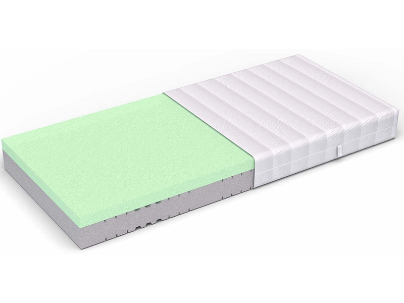 SWISSDREAM NIGHT Matelas VISCO