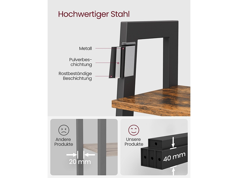 SONGMICS Etagère RUSTIK