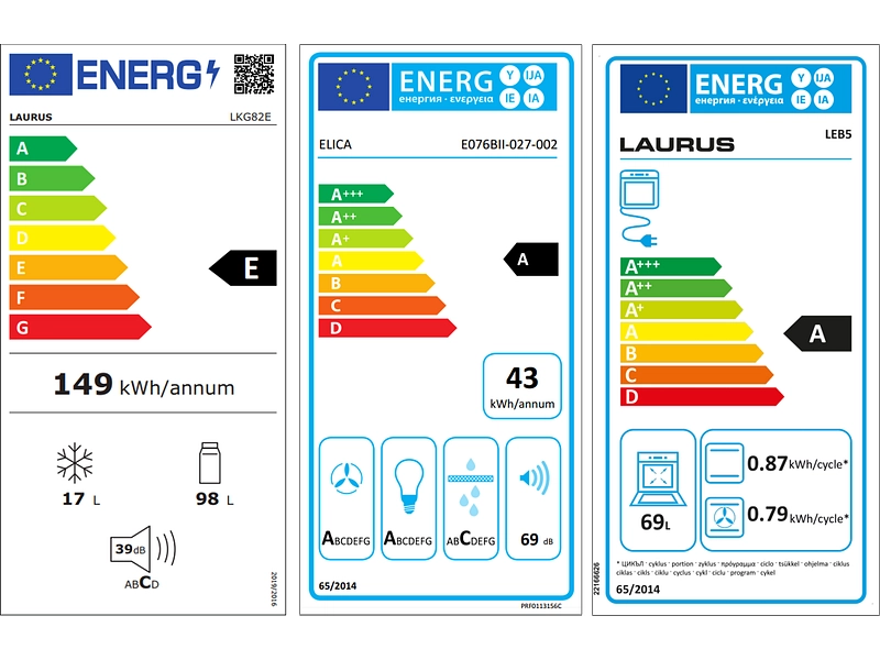 Cuisine complète MODUSET RIVA CLASSIC