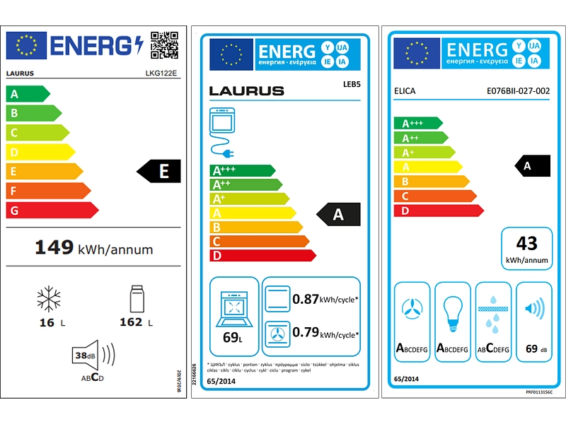 Cuisine complète MODUSET RIVA CLASSIC