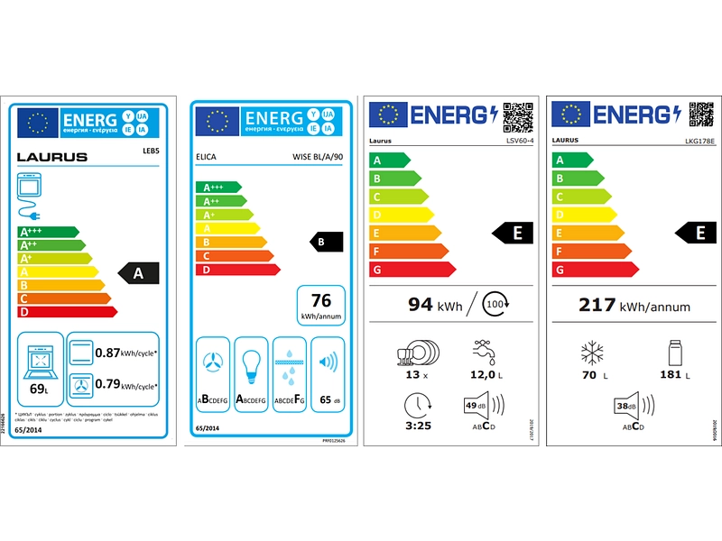 Cuisine complète MODUSET EASYTOUCH PREMIUM