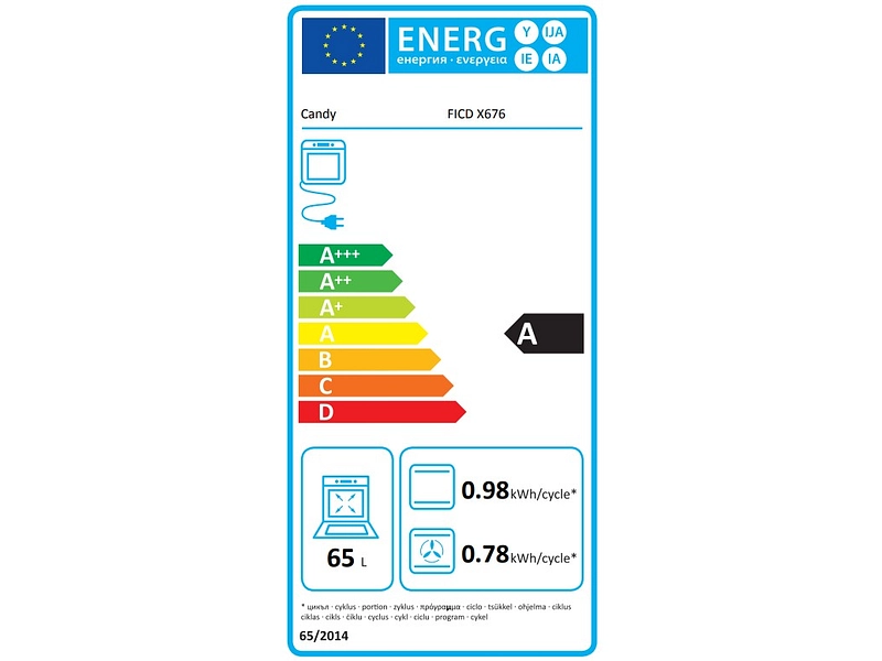 CANDY Four encastrable