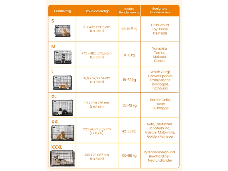 Cage pour animaux FEANDREA