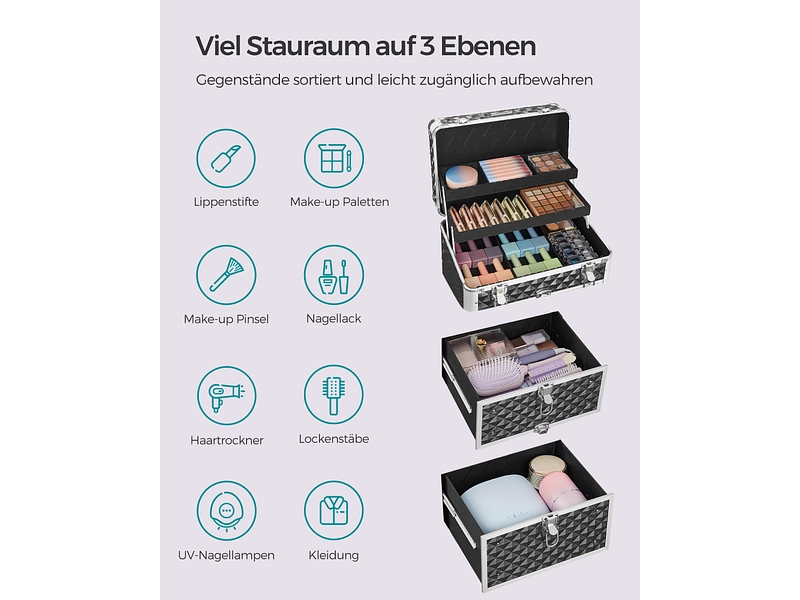 Kosmetikkoffer PRO schwarz