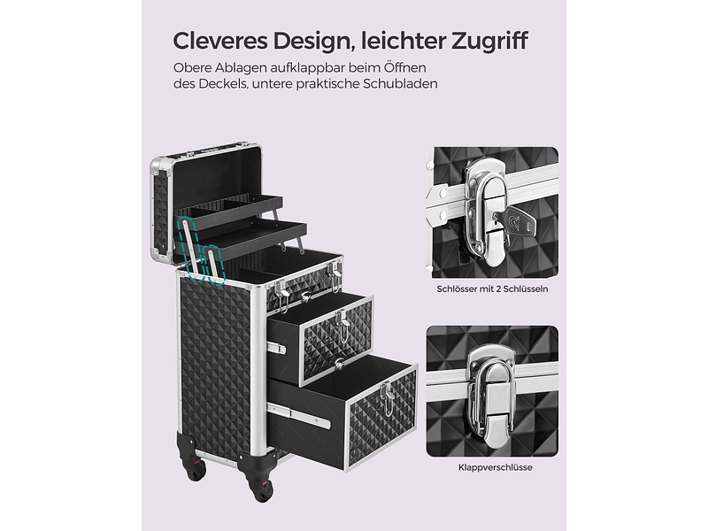 Kosmetikkoffer PRO schwarz