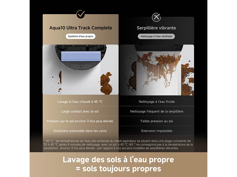 DREAME Aspirateur robot et laveur de sols DREAME Aspirateur robot et laveur de sols