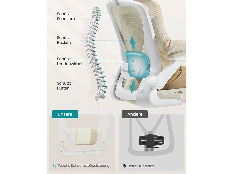 Bürosessel SONGMICS OFFICE