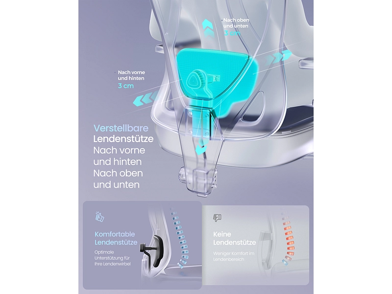 Bürosessel SONGMICS OFFICE