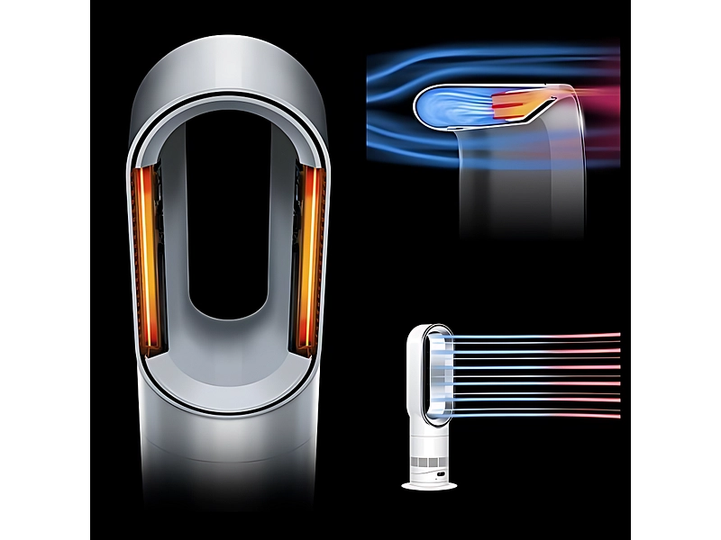 DYSON Ventilateur en colonne