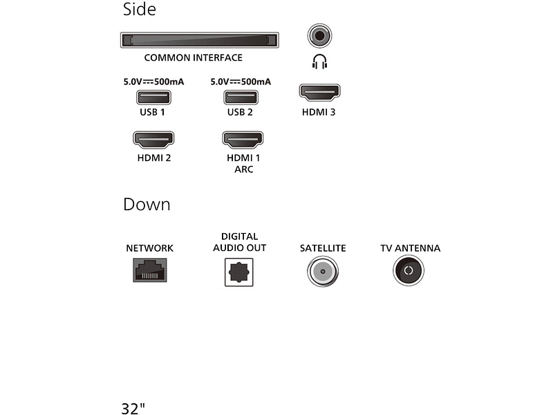 PHILIPS TV LED