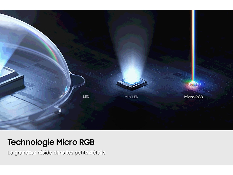 SAMSUNG TV MICRO RGB SAMSUNG TV MICRO RGB