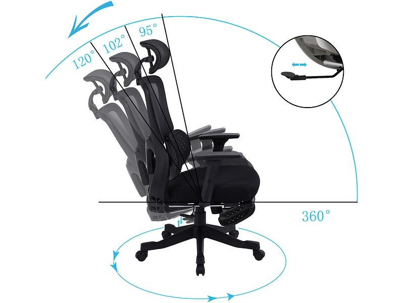 Bürosessel ORBIT