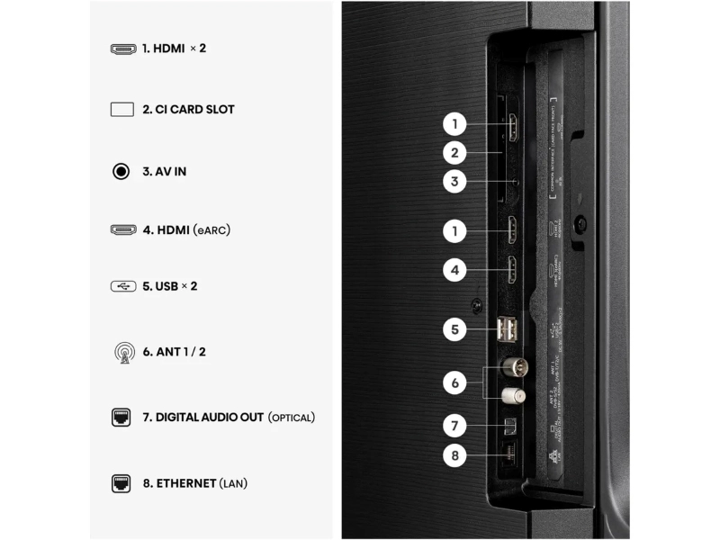 HISENSE TV LED