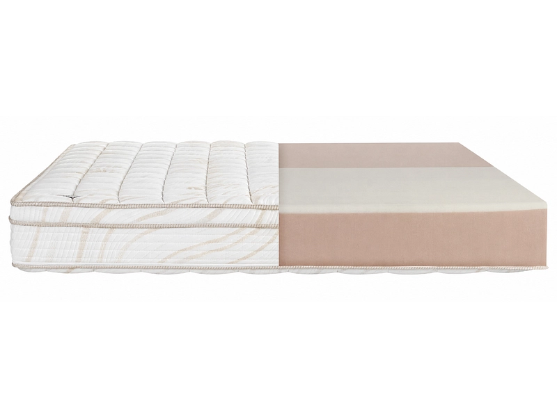 DORMIR Matratze VIROALT DUAL FRESH DORMIR Matratze VIROALT DUAL FRESH