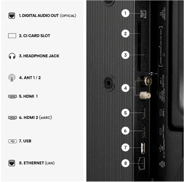 HISENSE TV LED HISENSE TV LED