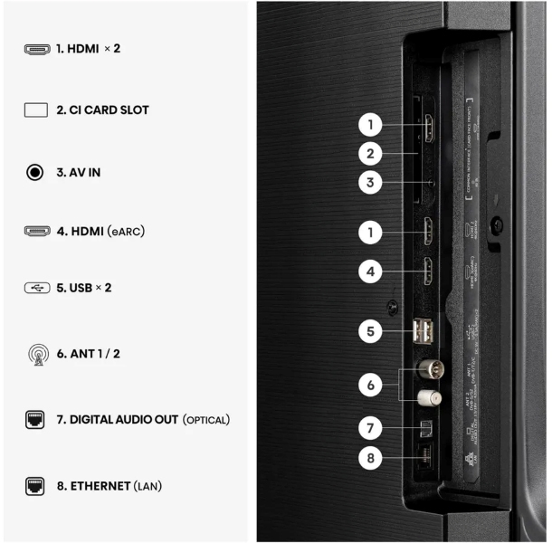 HISENSE TV LED HISENSE TV LED