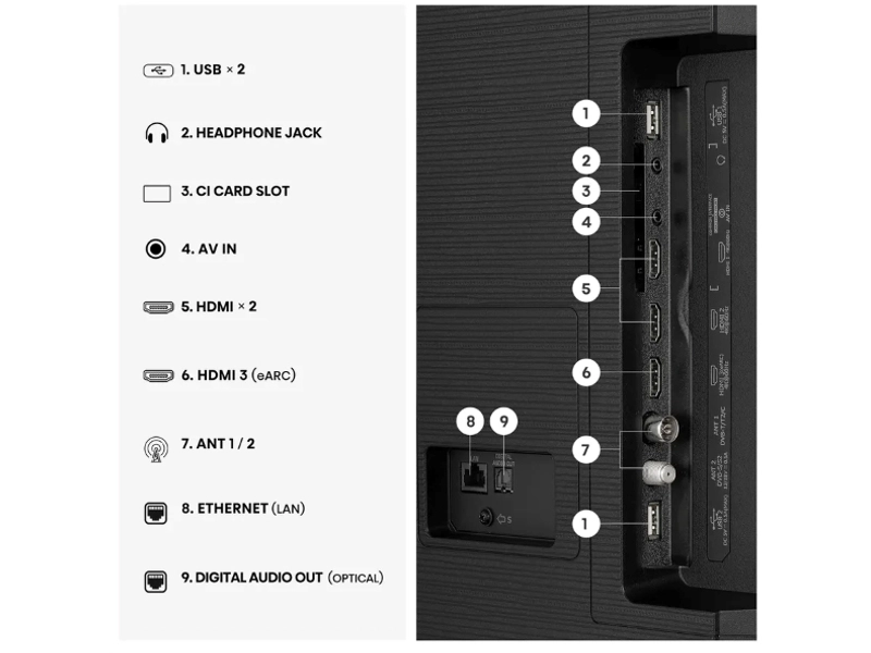 HISENSE TV QLED HISENSE TV QLED