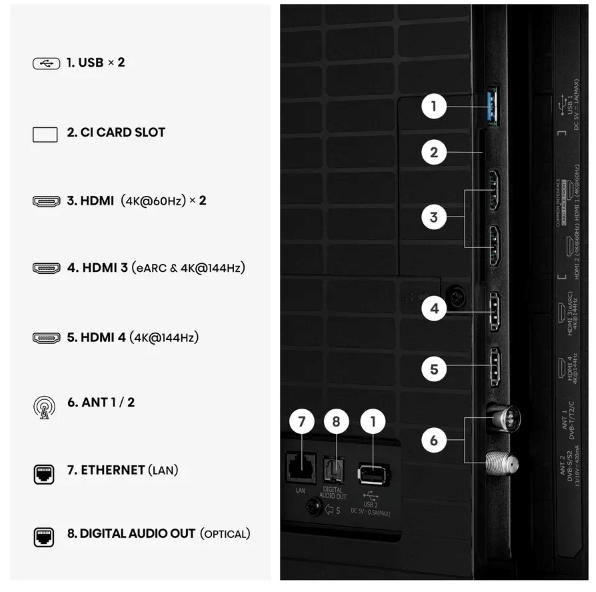 HISENSE TV QLED HISENSE TV QLED