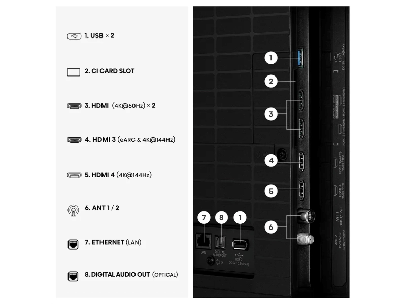 HISENSE TV QLED HISENSE TV QLED