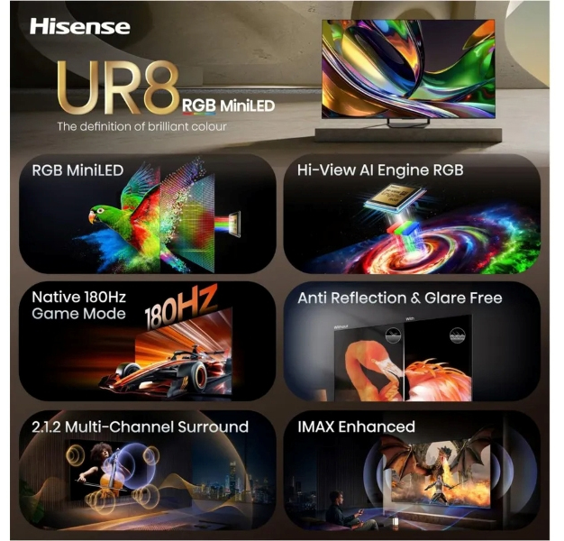 HISENSE TV MICRO RGB