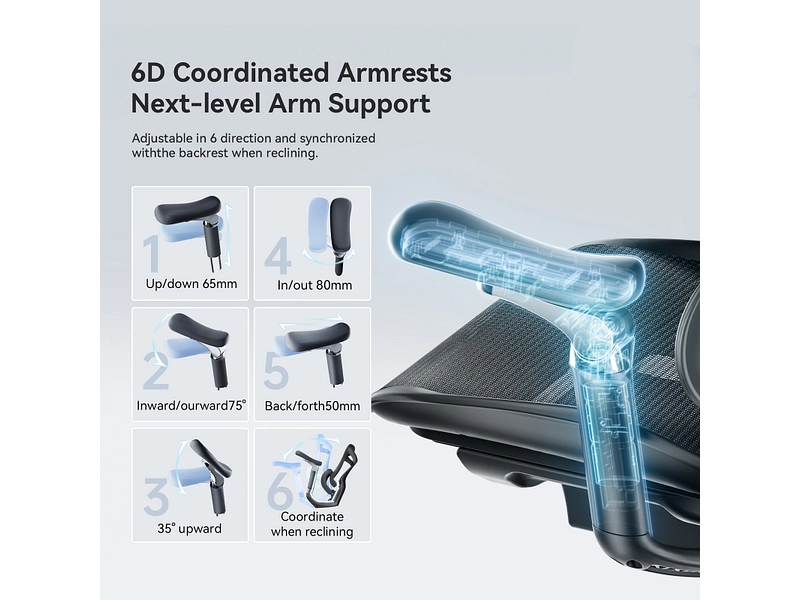 Ergonomischer Bürostuhl SIHOO C300 PRO Ergonomischer Bürostuhl SIHOO C300 PRO