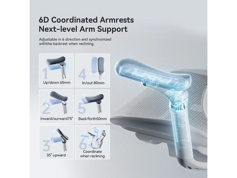 Ergonomischer Bürostuhl SIHOO C300 PRO