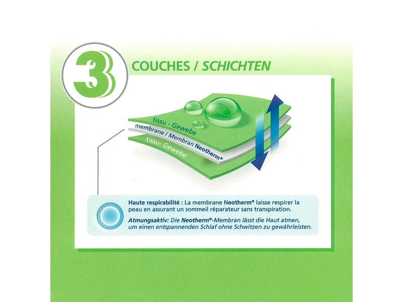 VELFONT Matratzenschutz SOLENE