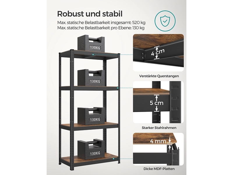 SONGMICS Set di 2 scaffali per carichi pesanti SMART SONGMICS Set di 2 scaffali per carichi pesanti SMART