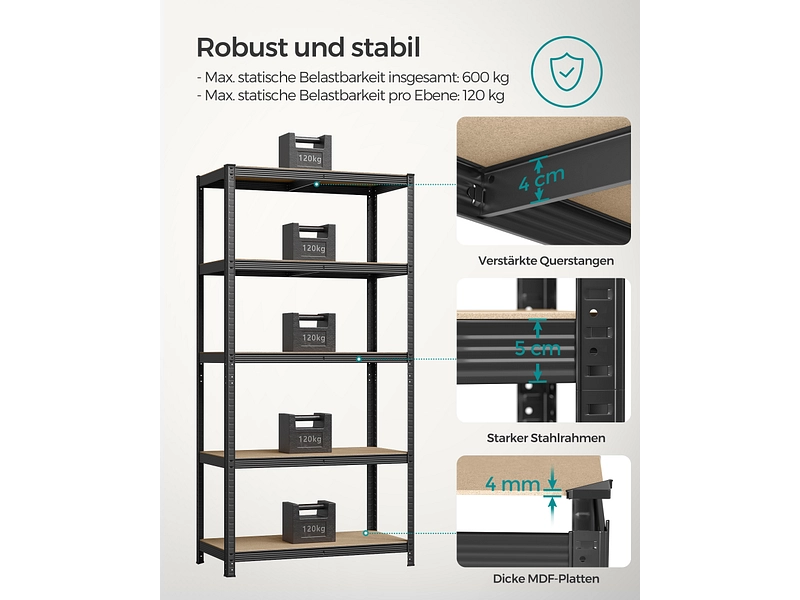 SONGMICS Scaffale per carichi pesanti SMART SONGMICS Scaffale per carichi pesanti SMART