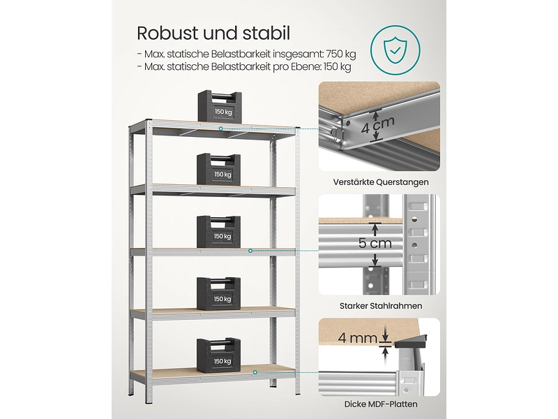 SONGMICS Scaffale per carichi pesanti SMART SONGMICS Scaffale per carichi pesanti SMART