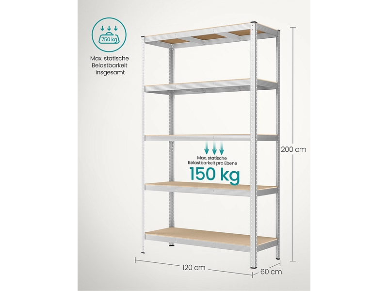 SONGMICS Scaffale per carichi pesanti SMART SONGMICS Scaffale per carichi pesanti SMART