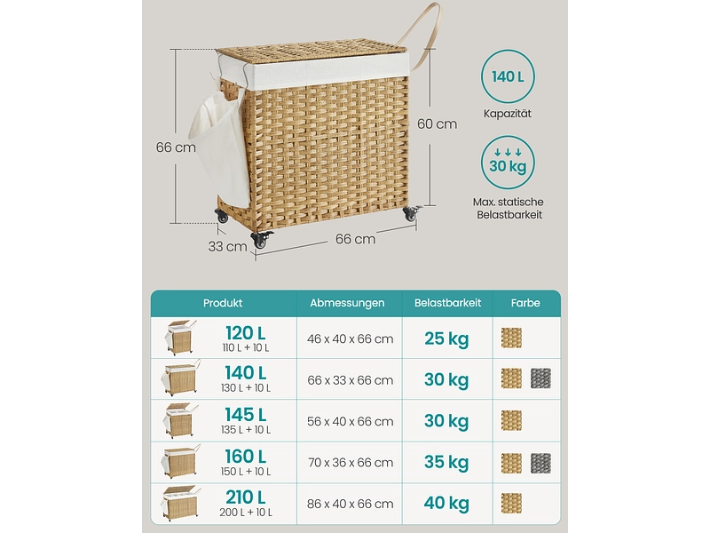 SONGMICS Wäschekorb natürliches holz SONGMICS Wäschekorb natürliches holz